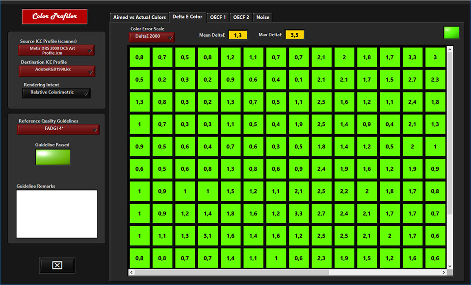 Color Accuracy SLIDE 2.1