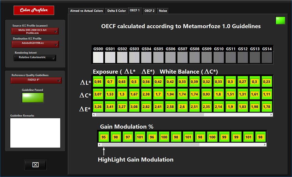 Color Accuracy SLIDE 3.1