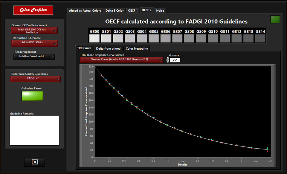 Color Accuracy SLIDE 4.1